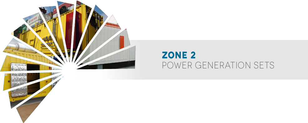 Zone 2 Power Generation sets